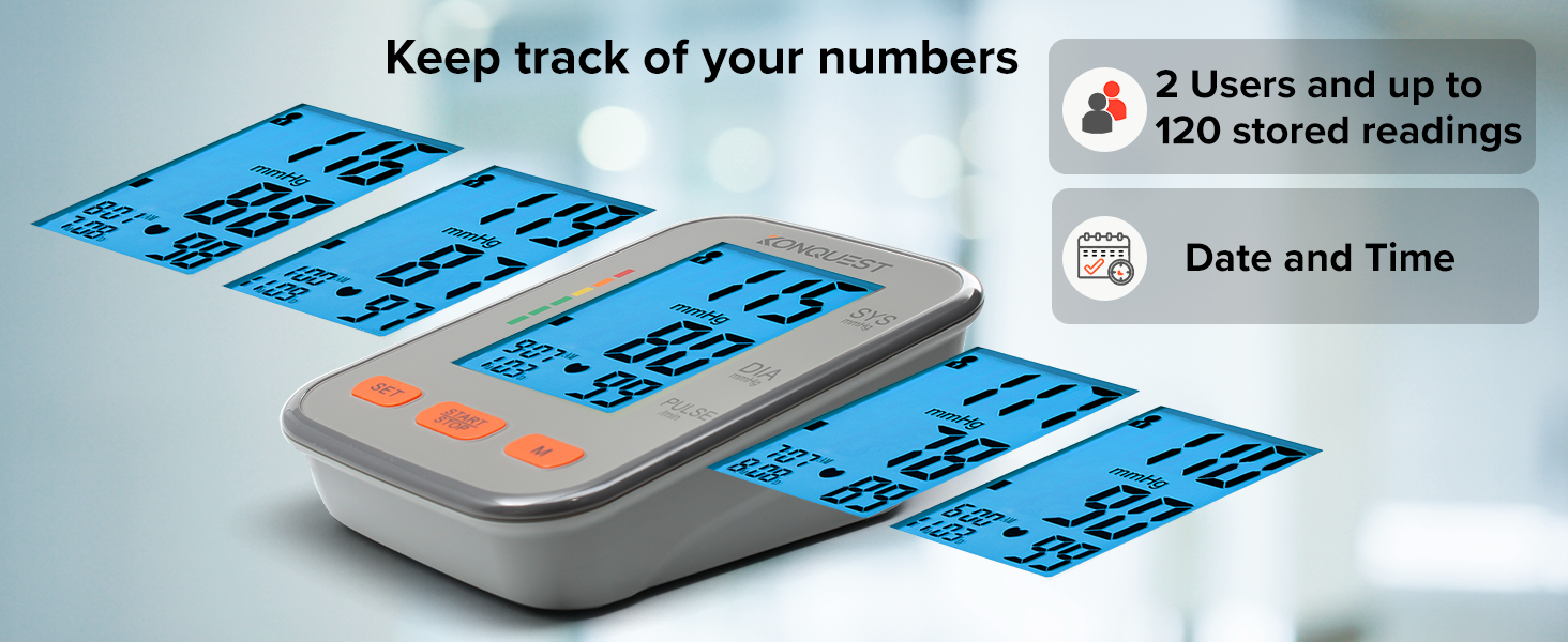 Track your numbers