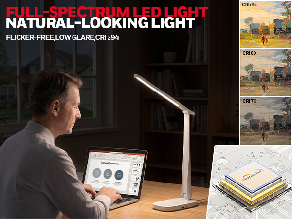 desk lamps for home office,desk lamp,led desk lamp,desk light,home office Accessories