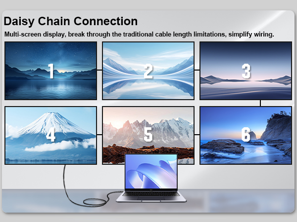usb c thunderbolt cable