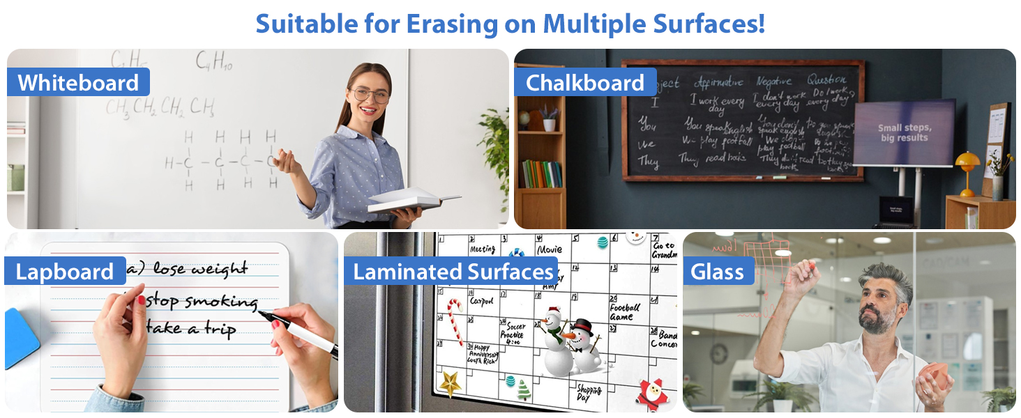 multiple surface