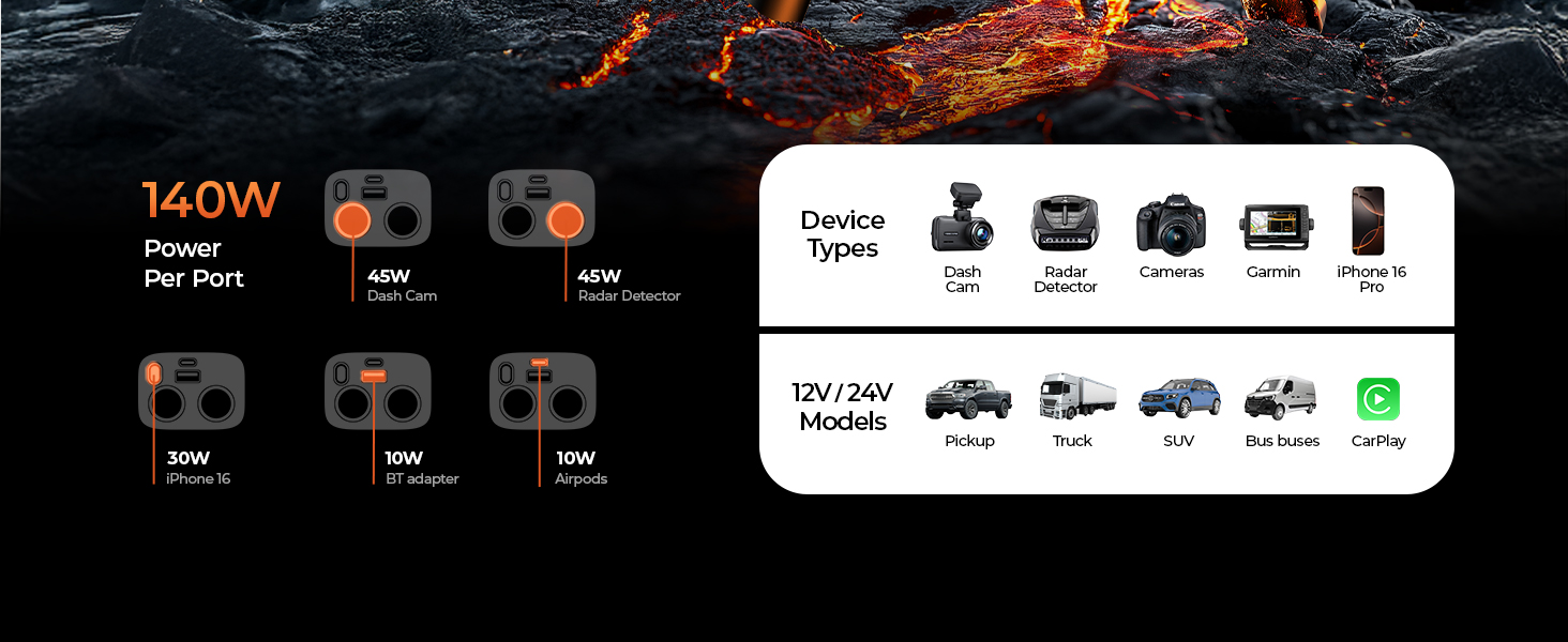 5 in 1 cigarette lighter splitter