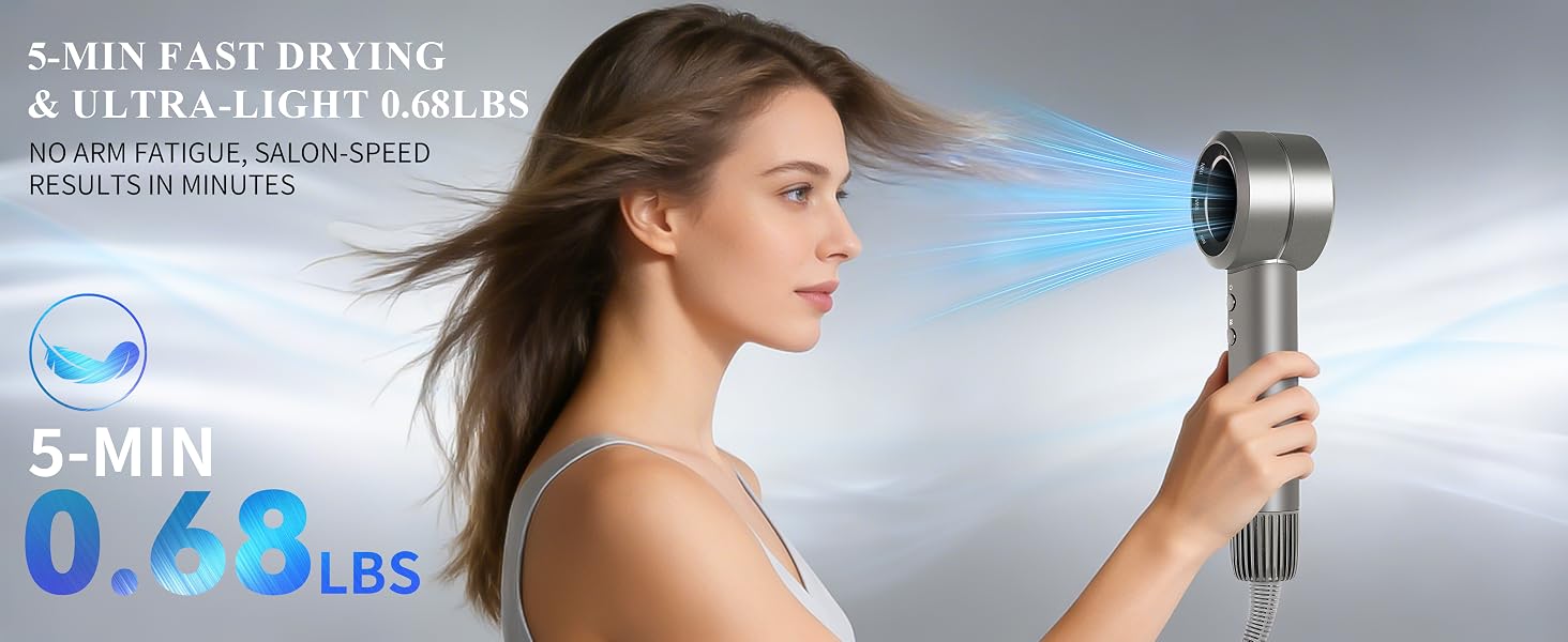 5-MIN FAST DRYING& ULTRA-LIGHT 0.68LBS