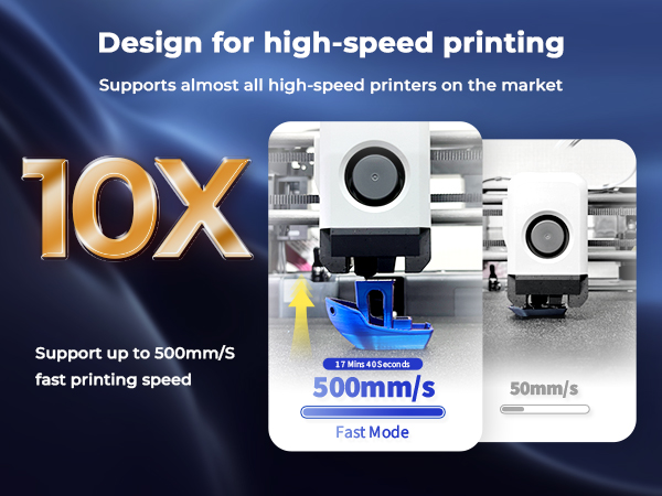PLA 3D Printer Filament Silk Shiny PLA 1.75mm Color Change Printing Filament