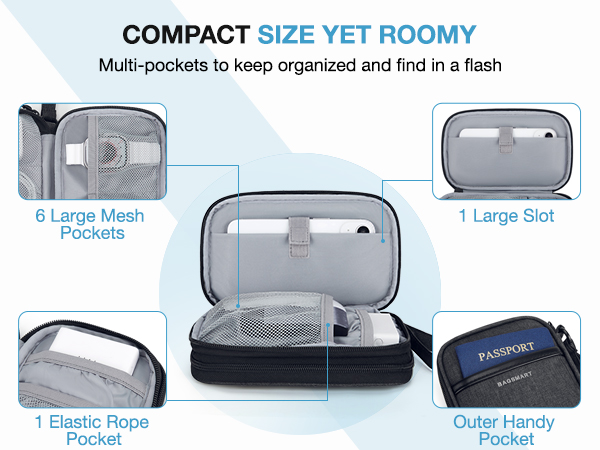 Travel Cable Organizer Case