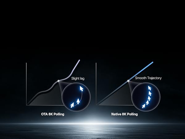 wireless gaming mouse