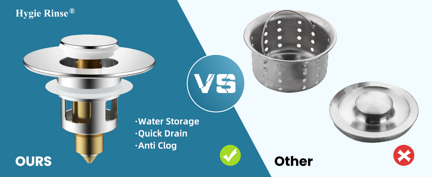 Bathroom Sink Pop Up Drain Strainer