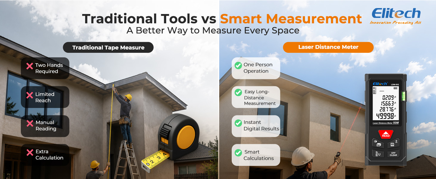 Laser Tape Measure
