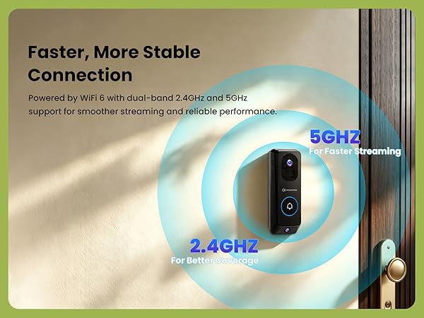 video doorbell