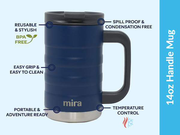 Insulated handle mug