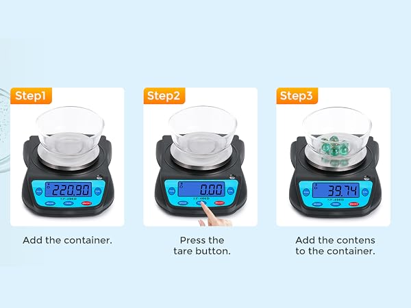 lab scale