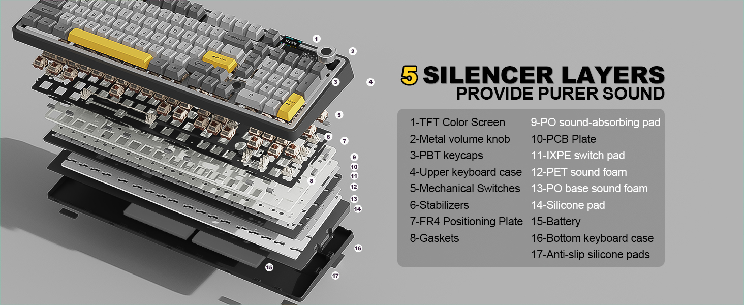 bluetooth keyboard