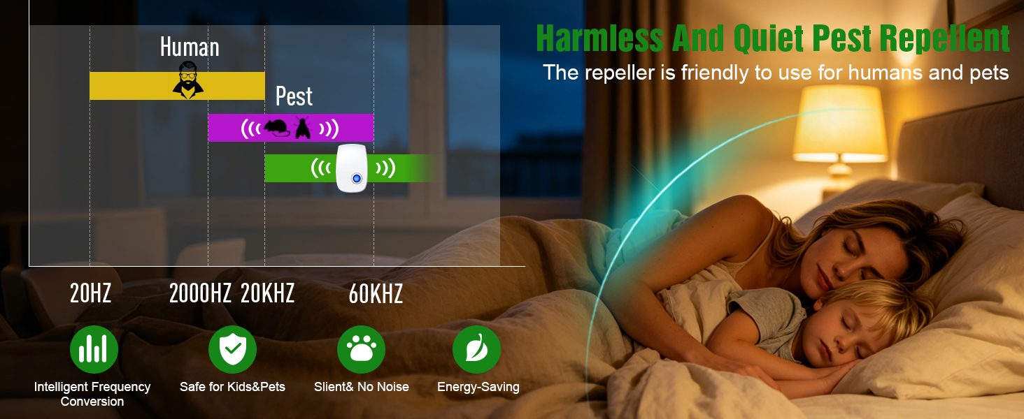 The repeller is friendly to use for humans and pets