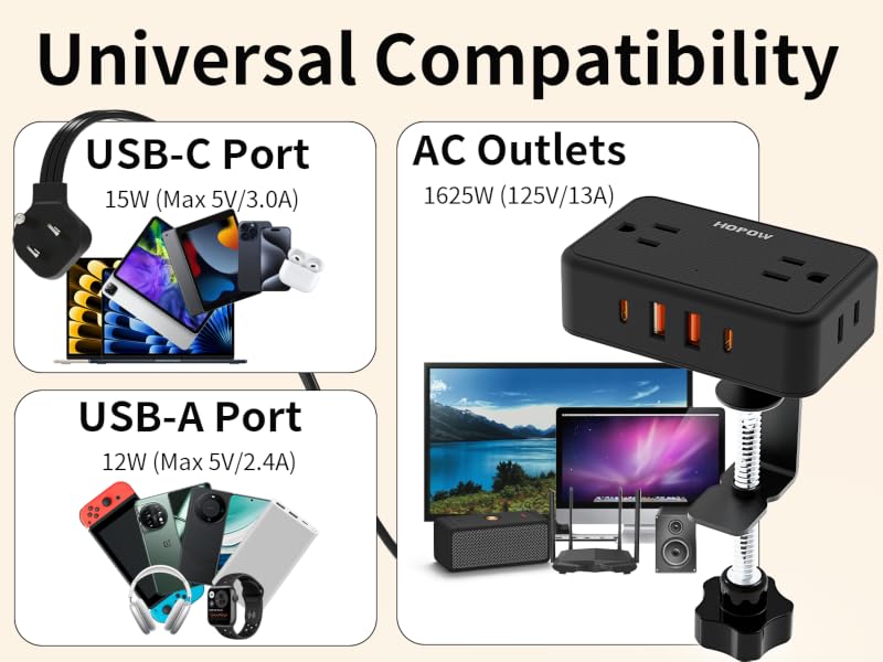 Smart USB Charging Station