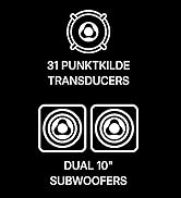 Shockwafe Wireless Brand Story 2025