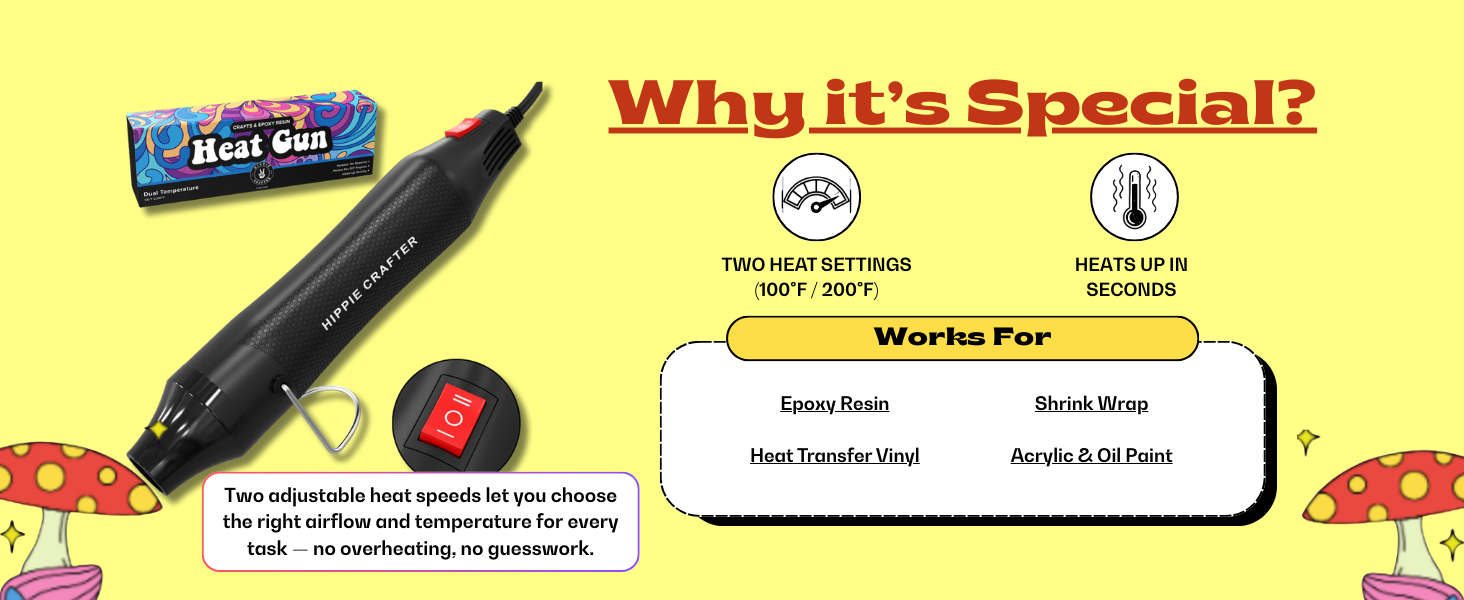 Speed Heat Gun