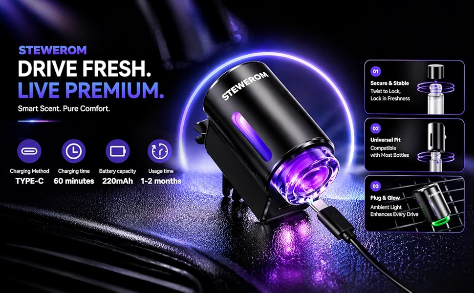 Rechargeable car aroma diffuser with Type-C