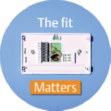Fit matters
