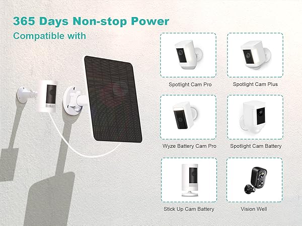 ring solar