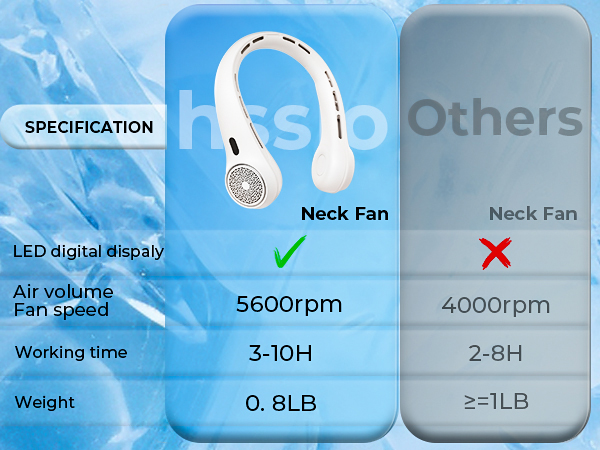 NECK FAN