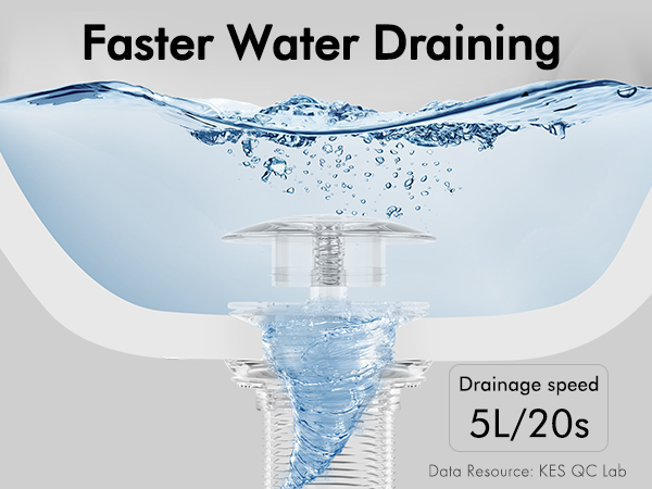 drainage