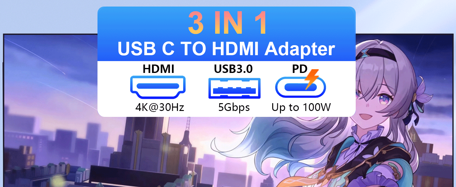 USB C to HDMI Adapter