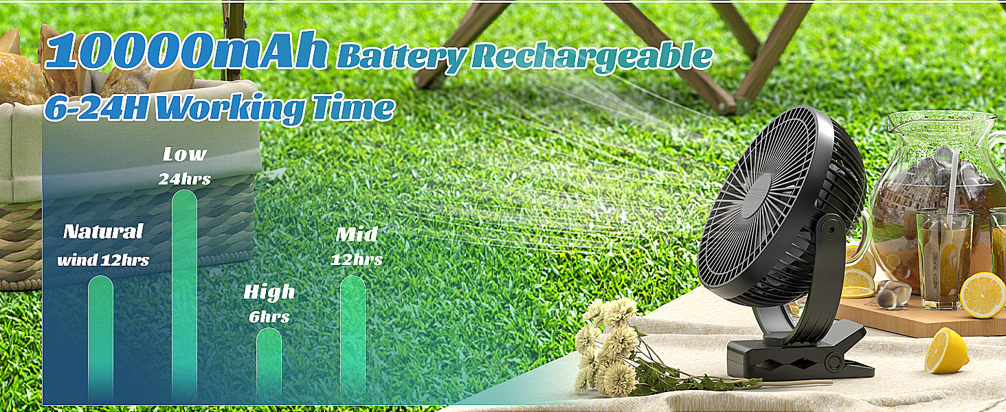 rechargeable fan portable