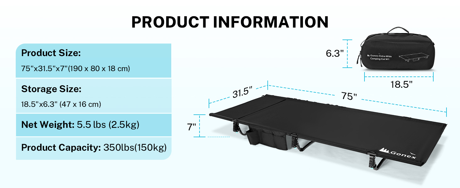 size
