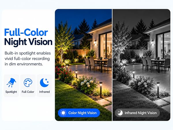 bulb security camera wireless outdoor