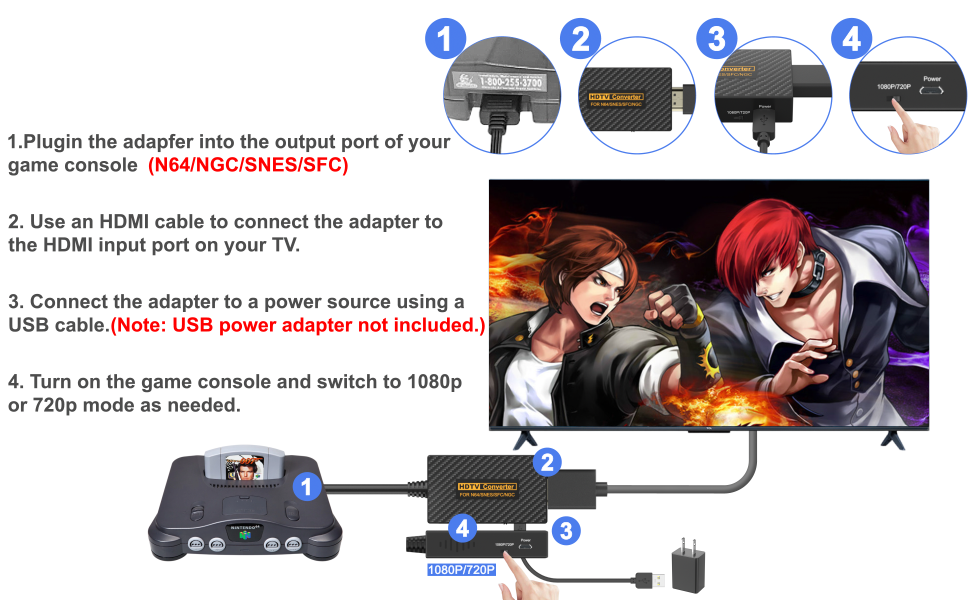 n64 hdmi adapter
