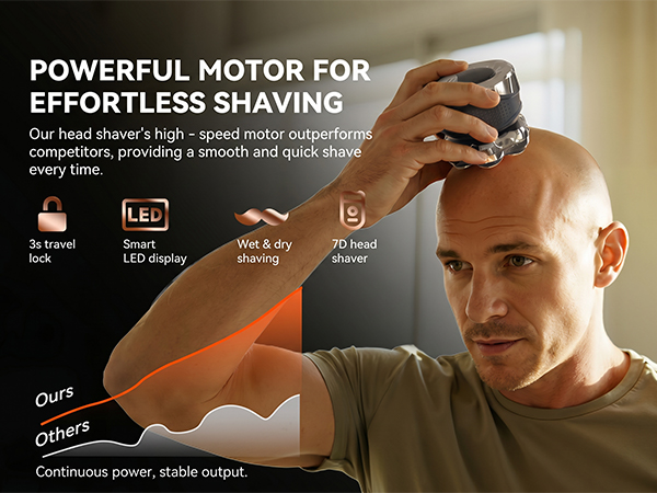 SHAVING