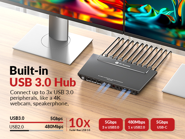 kvm switch 3computers 2 monitor