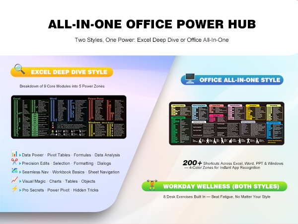 Office Hub: Excel & Office modes. 200+ shortcuts, 8 exercises. Boost efficiency, reduce fatigue
