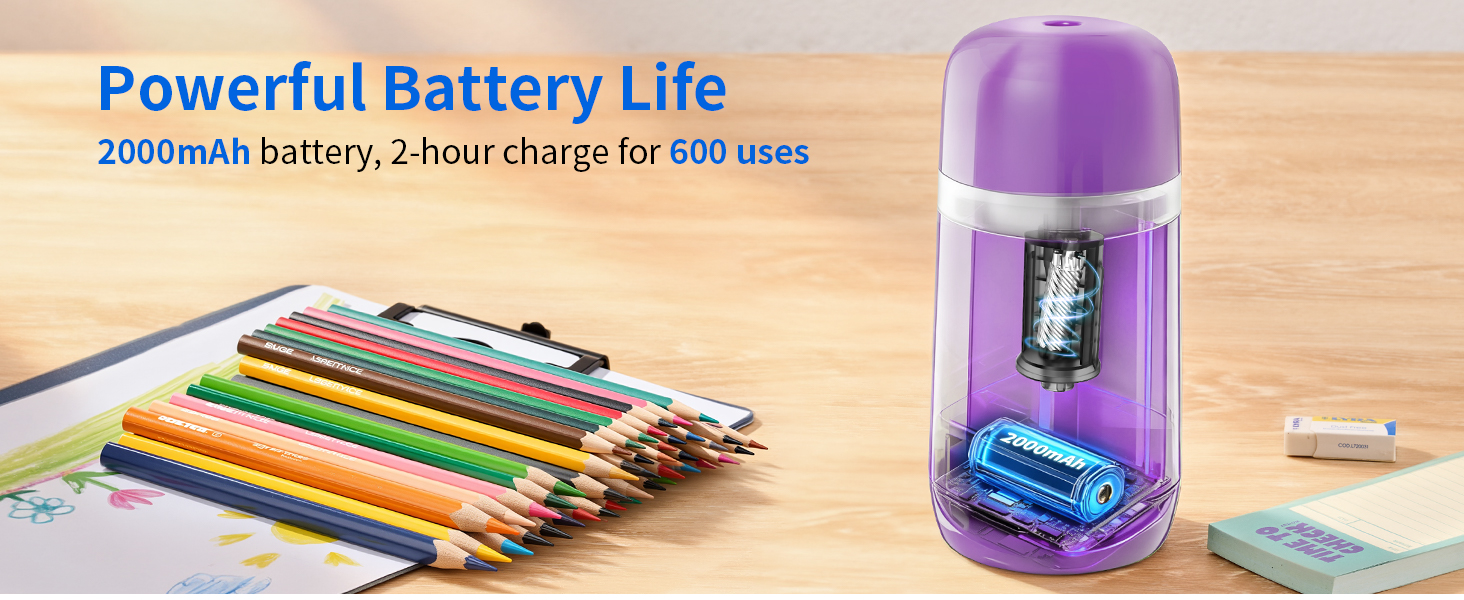 Electric Pencil Sharpener