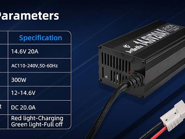 Product Parameters