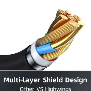 Multi Shielded Cable