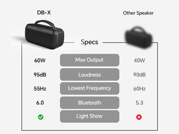 Bluetooth Speaker