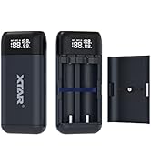 18650 Battery Charger XTAR 2023 PB2S USB C Charger (NOT Included Battery)