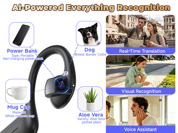 bone conduction headphones with camera