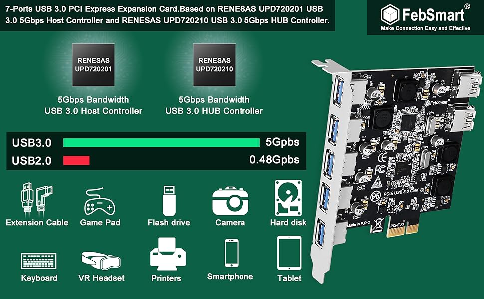 pcie usb 3.0 card pcie usb card pci express USB 3.1 card pcie usb 3.1 card usb card pcie USB-c card