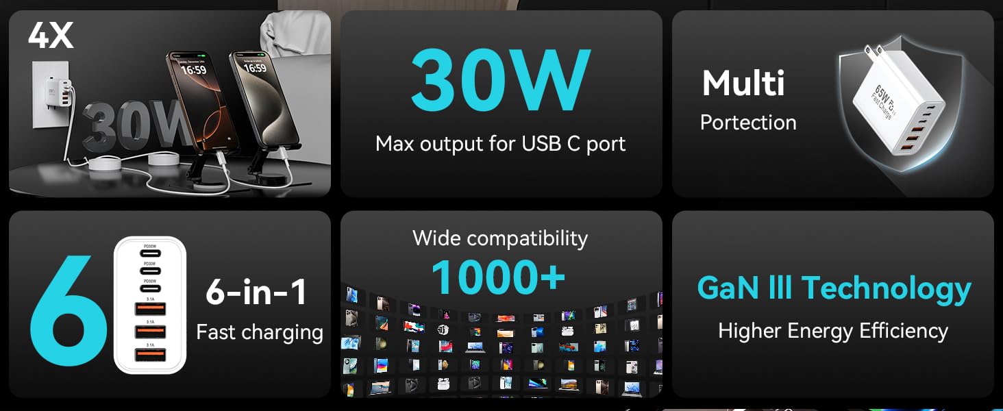 charging block iphone 16 15 14 13 12 11 charger block