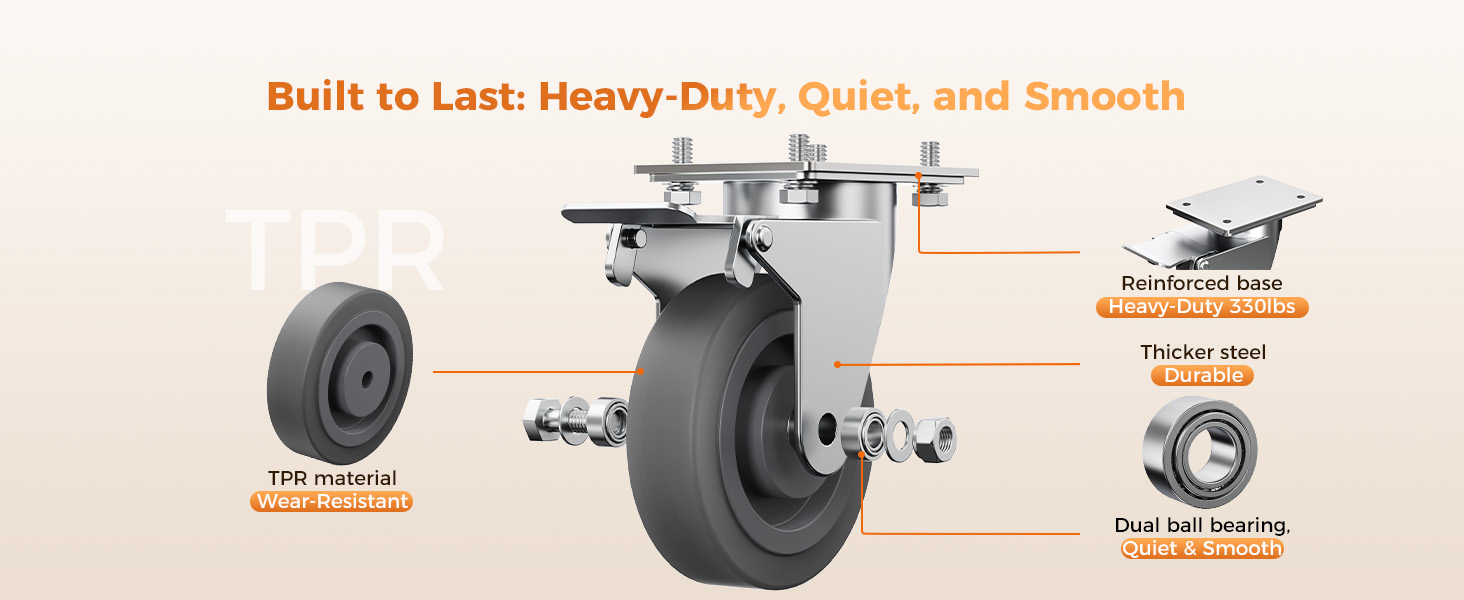 NT82P Heavy-load casters