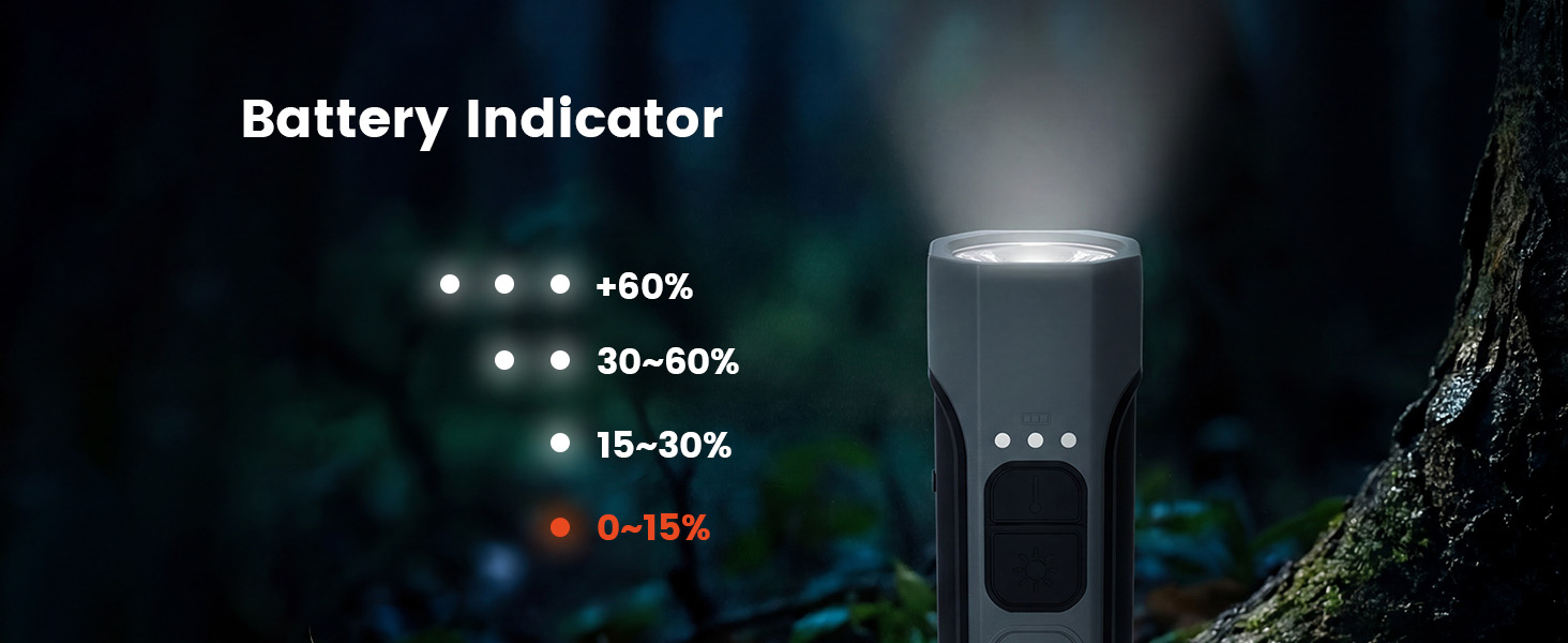 Battery Indicator Showing Battery Level