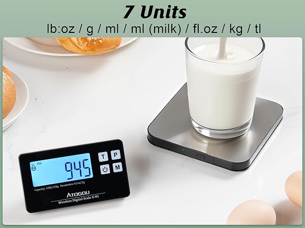 Unit