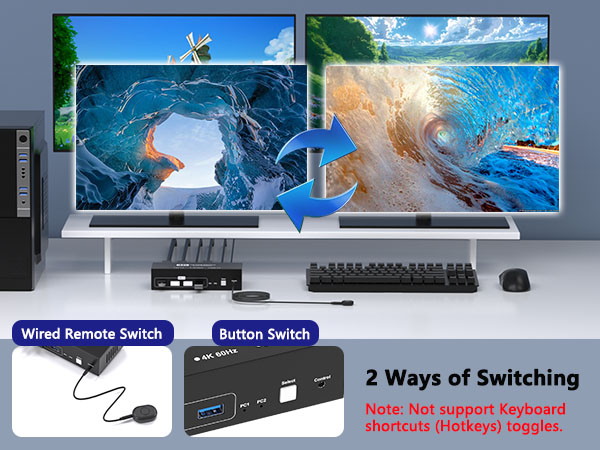 kvm switch 2 monitors 2 computers display port