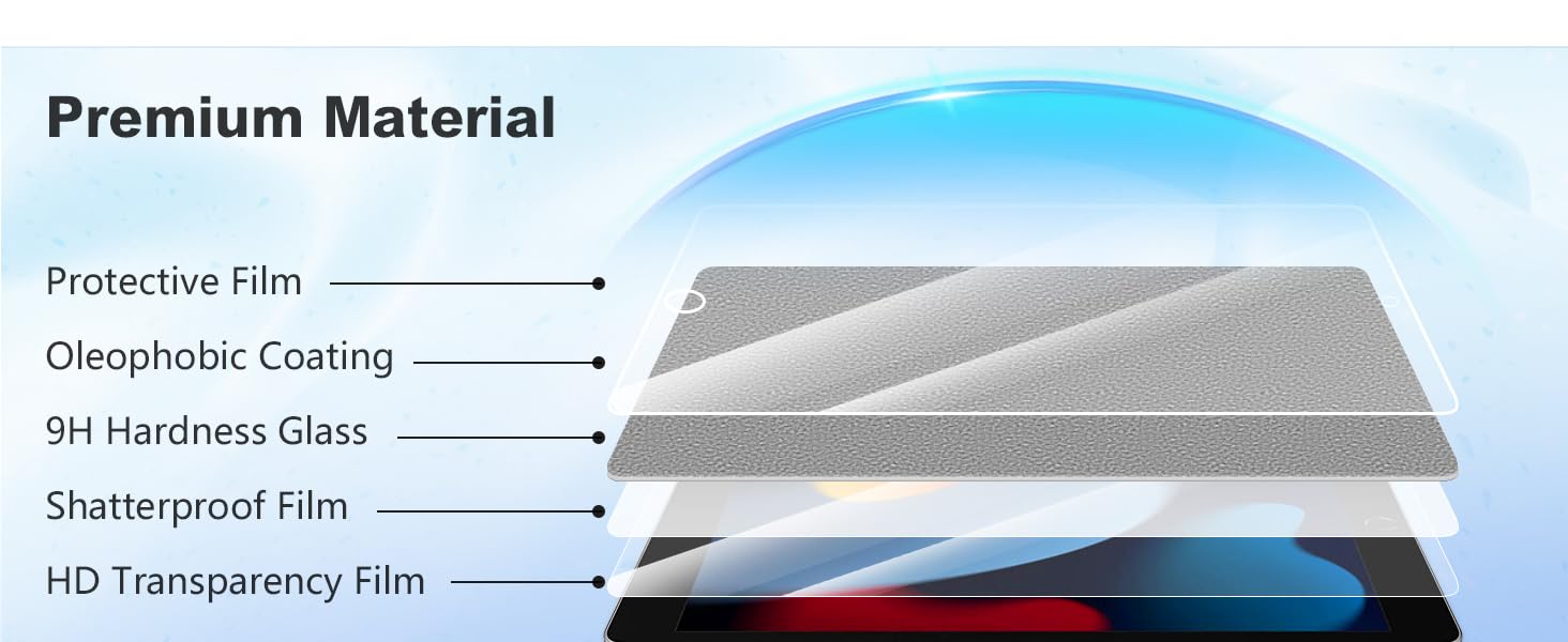 10.2 inch ipad screen protector