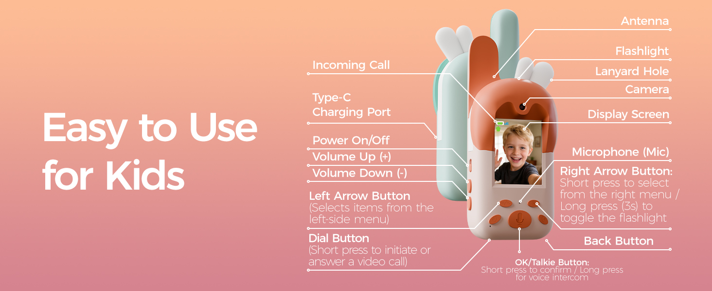 Video Walkie Talkies