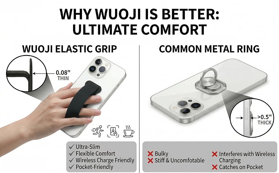 Finger Strap Phone Holder