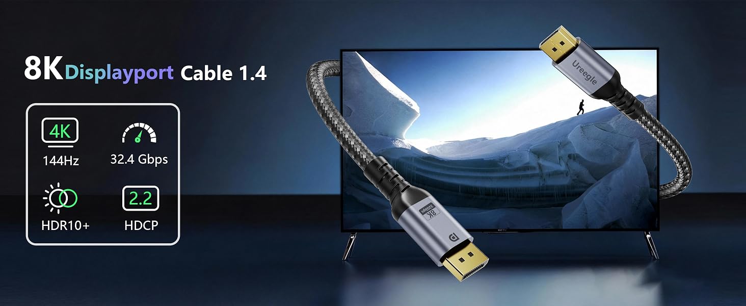 8K Displayport cable