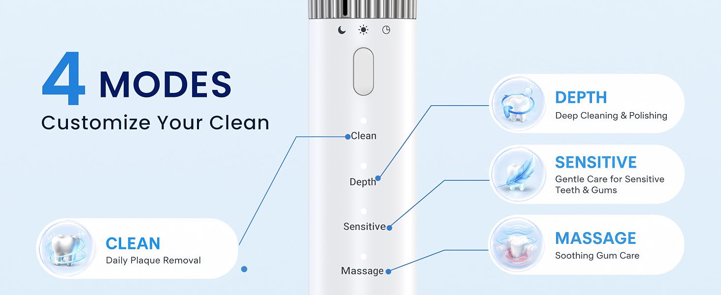 4 cleaning modes