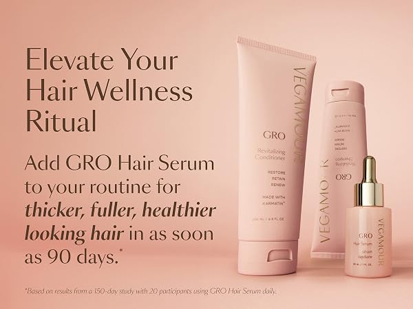 GRO Revitalizing Shampoo and Conditioner